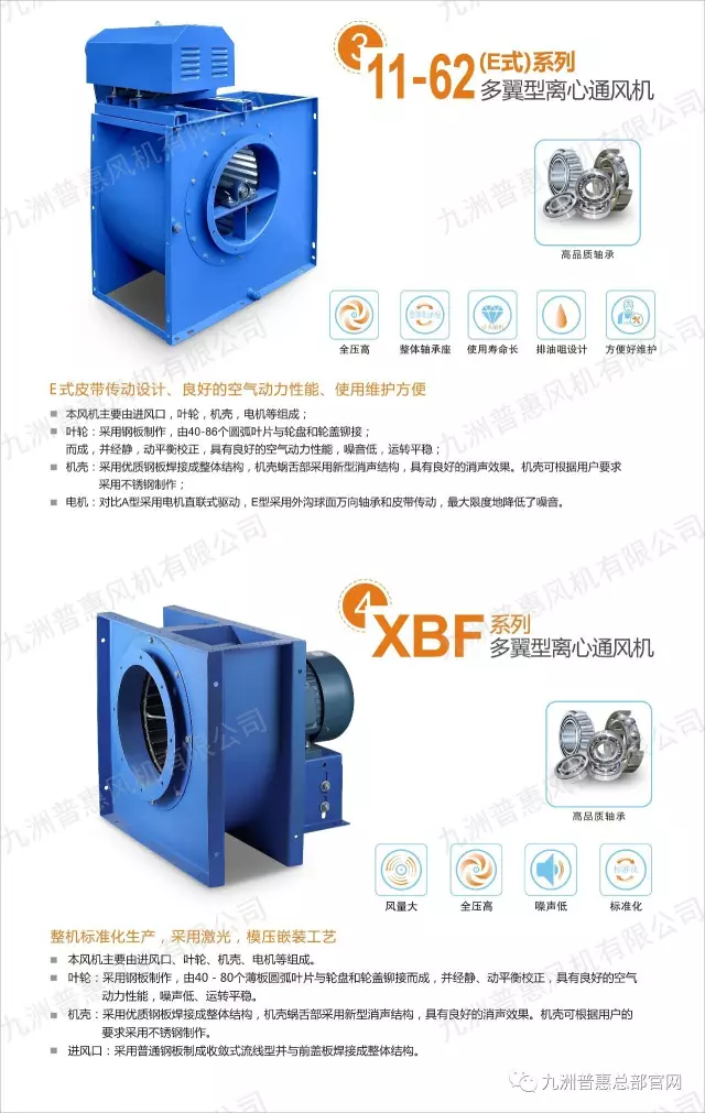 九洲普惠廚房抽油煙風機系列產(chǎn)品2