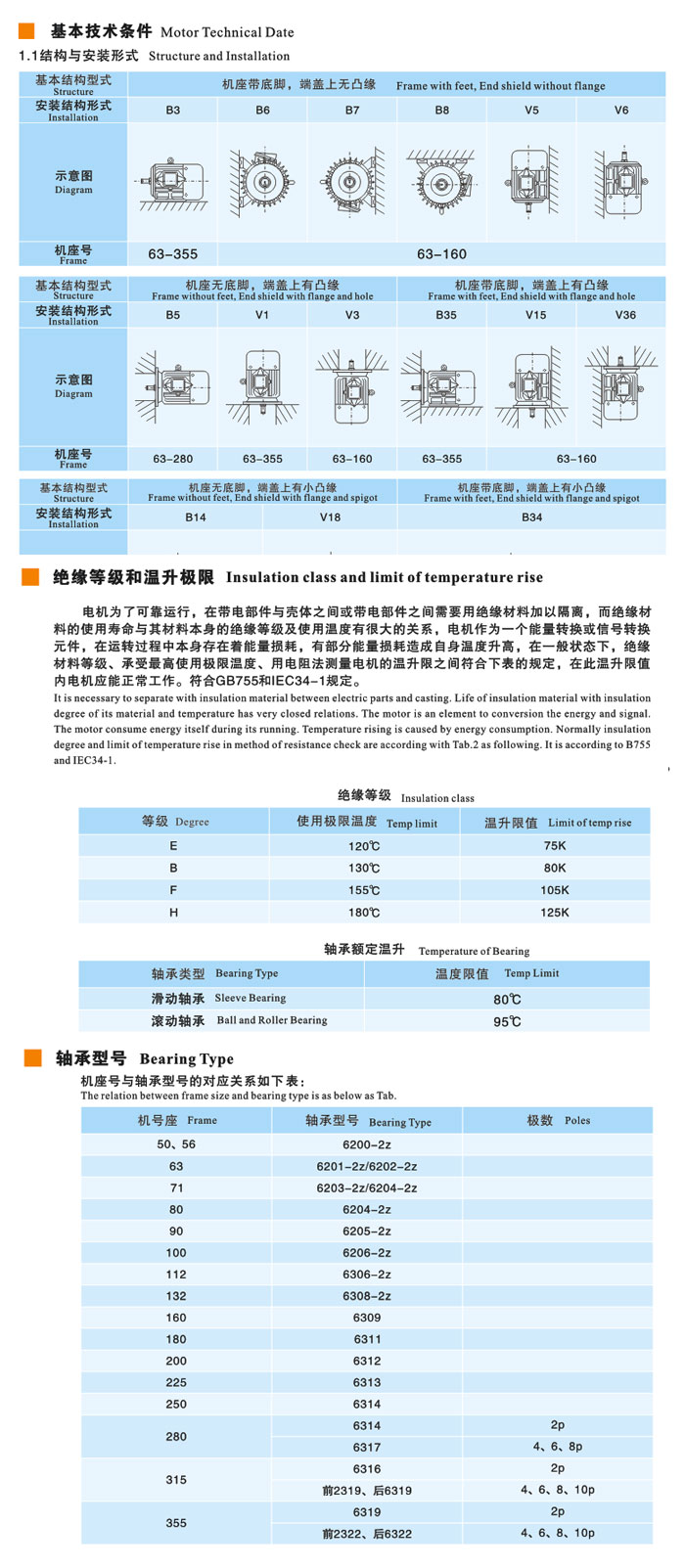 九洲風(fēng)機