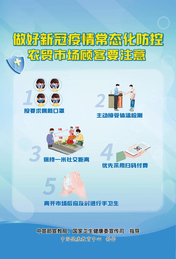 新冠肺炎疫情常態(tài)化防控系列海報(bào)6