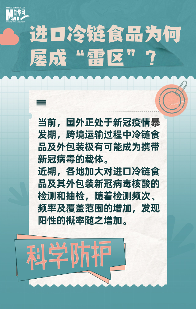 進口冷鏈?zhǔn)称防讌^(qū)