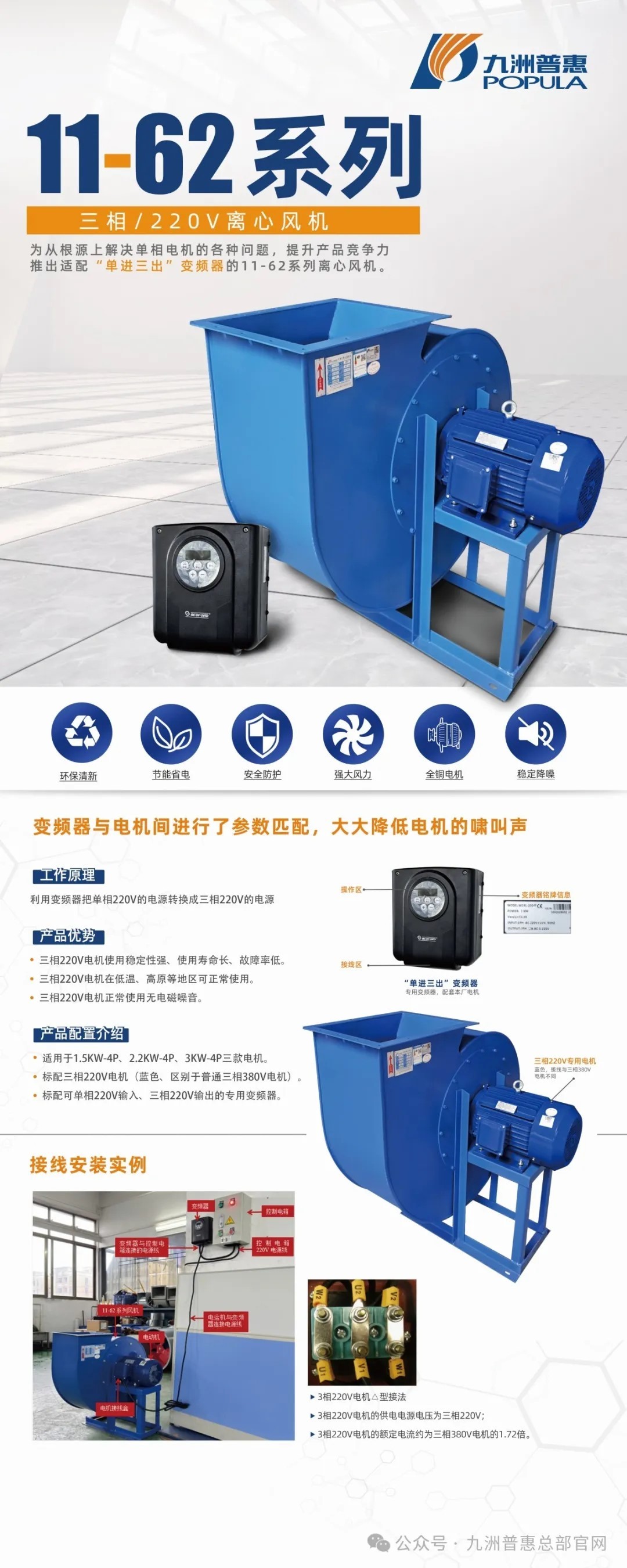 九洲普惠11-62三相220V離心風(fēng)機