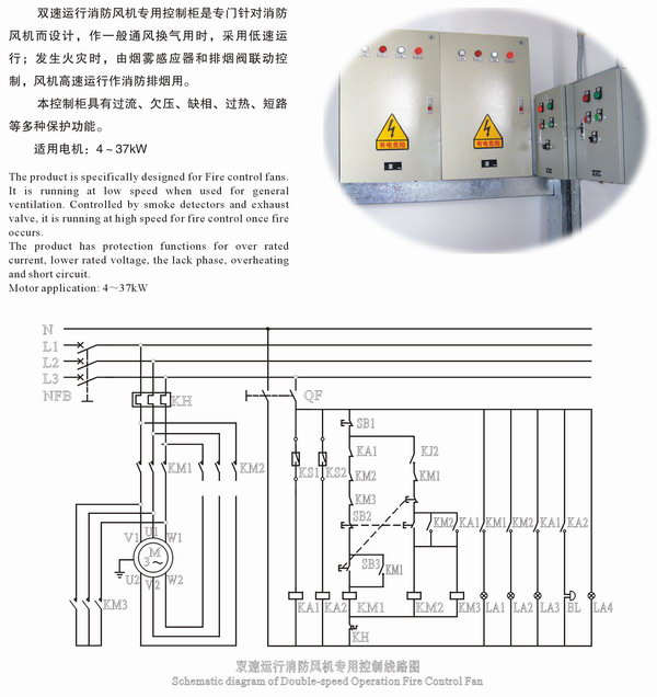 單、雙速消防系列電控柜